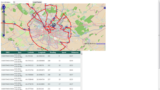 Web Applications: Openstreet Maps